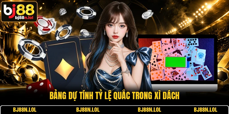 Bảng dự tính tỷ lệ quắc trong Xì Dách Bảng dự tính tỷ lệ quắc trong Xì Dách
