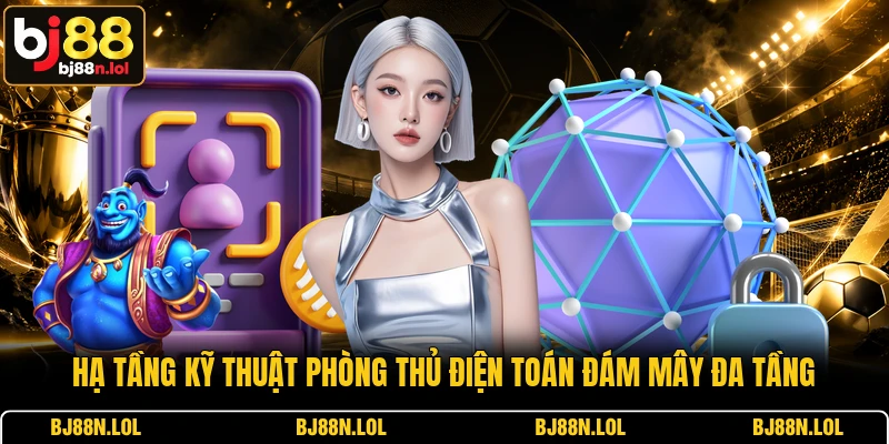 Hạ tầng kỹ thuật phòng thủ điện toán đám mây đa tầng Hạ tầng kỹ thuật phòng thủ điện toán đám mây đa tầng