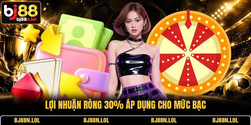 Lợi nhuận ròng 30% áp dụng cho mức bạc