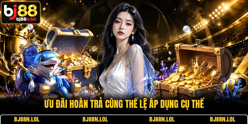 Ưu đãi hoàn trả cùng thể lệ áp dụng cụ thể
